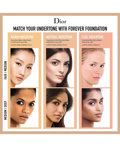 dior diorskin foundation 1n neutral|dior forever undertones.